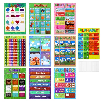 Румяна для малышей и, плакаты для детского сада, принадлежности для домашнего обучения в классе, Плакат abc для дошкольного учреждения