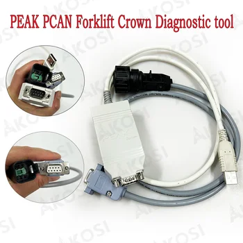 Для вилочных погрузчиков Crown и Linde серии VNA МОЖЕТ подключаться к Ресурсному инструменту RCAN-USB для Still для Диагностического инструмента Mitsubishi